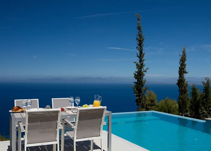 Ionian Horizon