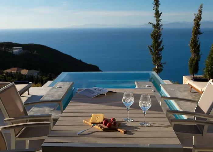 Ionian Horizon